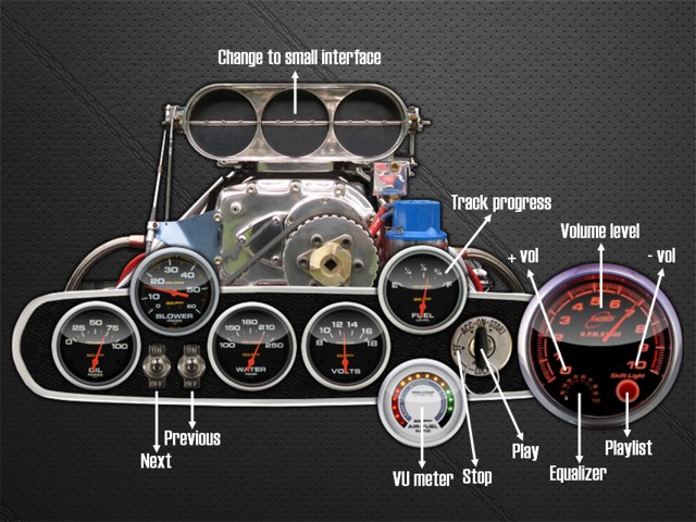 Muscle car
